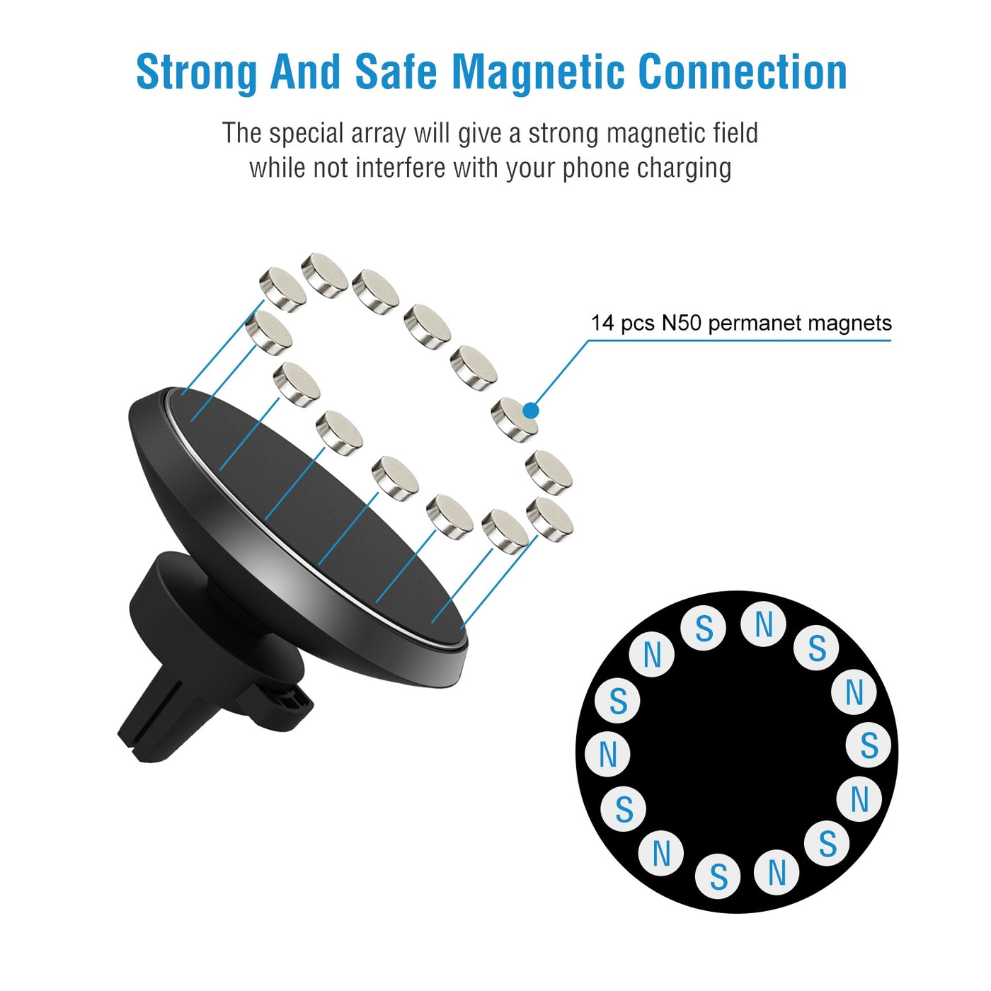 Magnetic Qi Wireless Car Charger – Fast Wireless Charging for iPhone, Samsung & GPS Devices