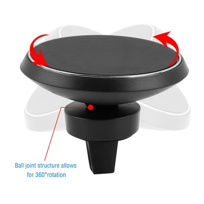 Magnetic Qi Wireless Car Charger – Fast Wireless Charging for iPhone, Samsung & GPS Devices