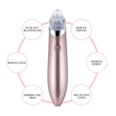 Electric Blackhead & Pore Vacuum Cleaner – Strong Suction Acne & Pimple Remover with Diamond Dermabrasion for Facial Skin Care