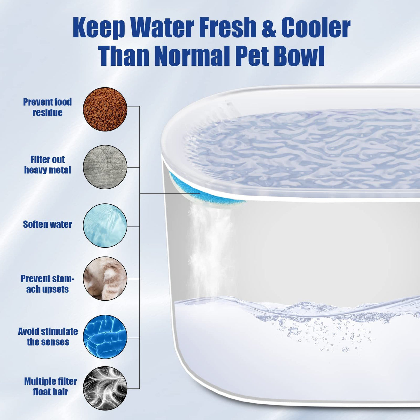3L Automatic Pet Water Fountain with LED Light – Ultra-Quiet Cat & Dog Water Dispenser