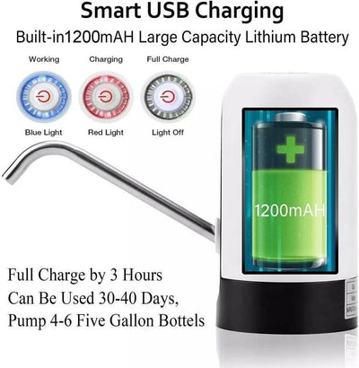Electric Automatic Water Dispenser – USB Universal 5-Gallon Bottle Drinking Pump