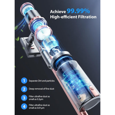 Cordless Vacuum Cleaner with Strong Suction Ideal for home &Car Cleaning